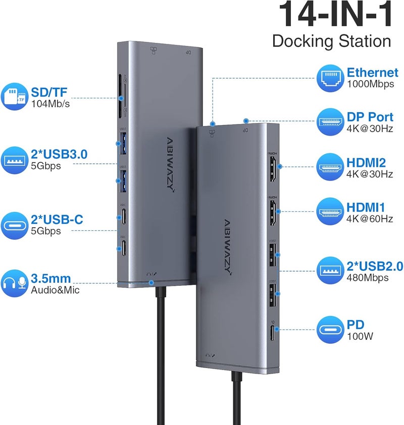 ABIWAZY USB C Hub USB-C Docking Station Dual Monitor 14 in 1 Triple Display Multiport Adapter with 2 HDMI+DP+7 USB Type C/A Ports+Ethernet+Audio, USBC Dongle for Dell/HP/Lenovo ThinkPad/Surface(Grey) - Image 2